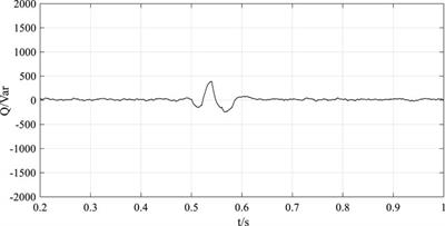 Switching control strategy for an energy storage system based on multi-level logic judgment